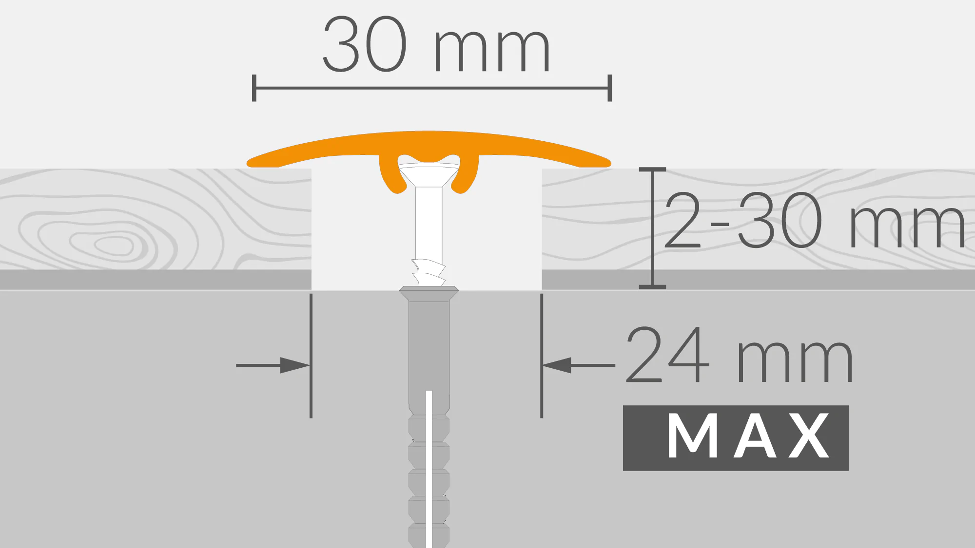 ALU profil SM1 titan - Slika 2