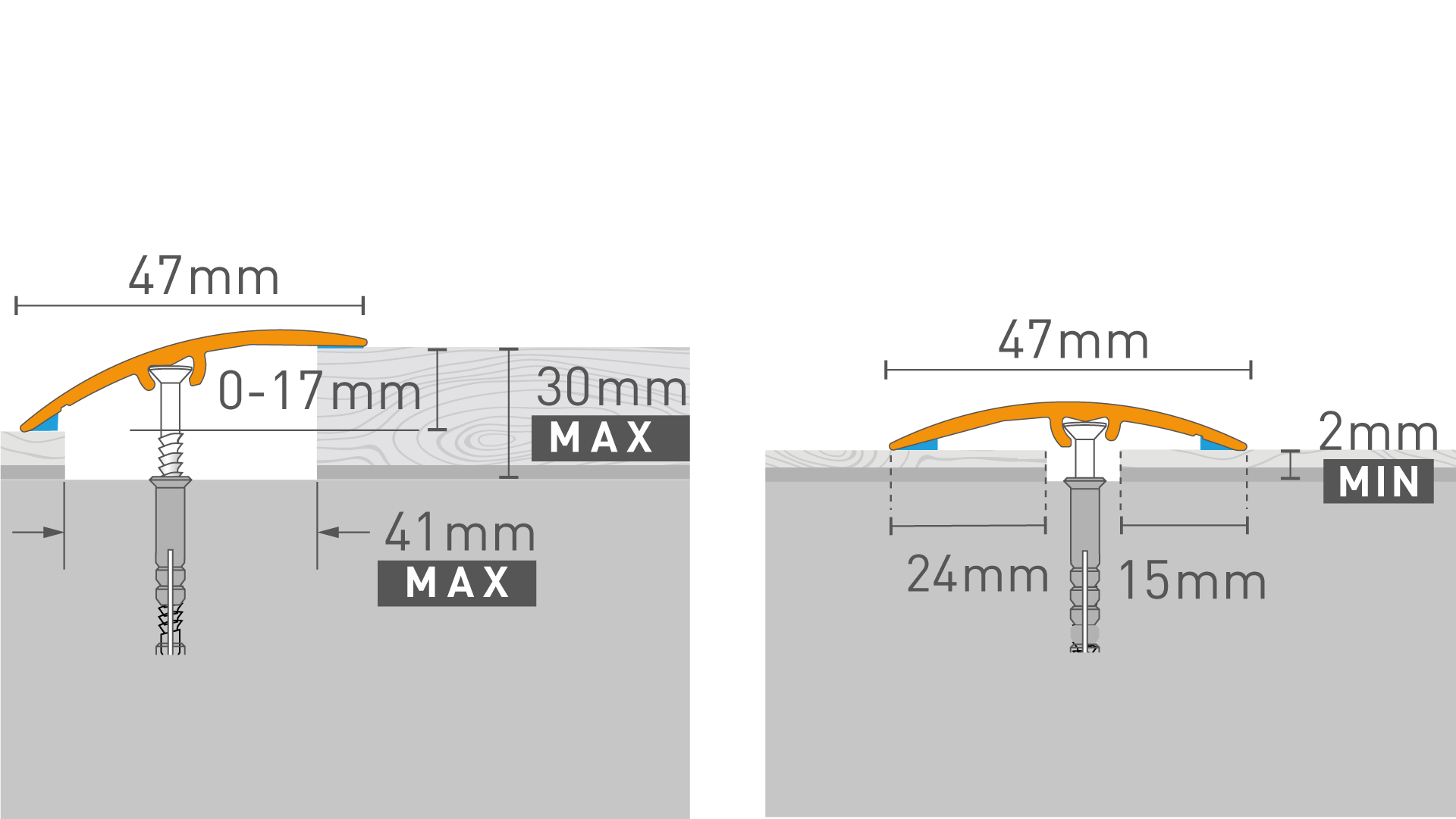 ALU profil SM3 0-17mm - Slika 2