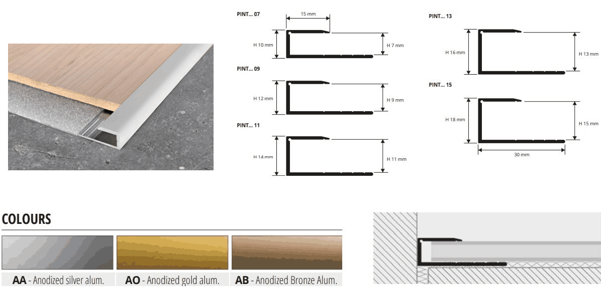 ALU završni profil 9/11/13 - Slika 2